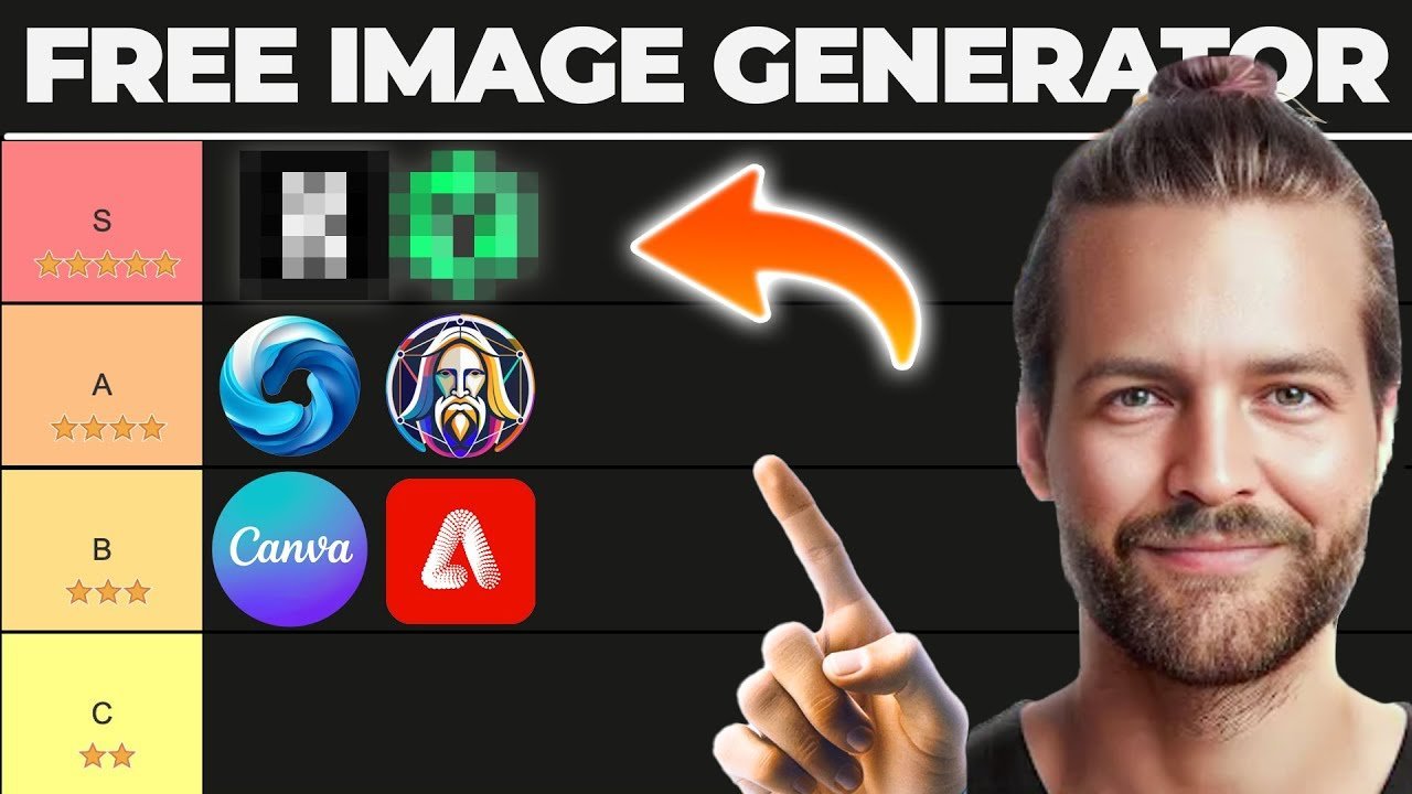 Best AI Image Generator Tools